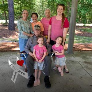 Meet your Posher, April